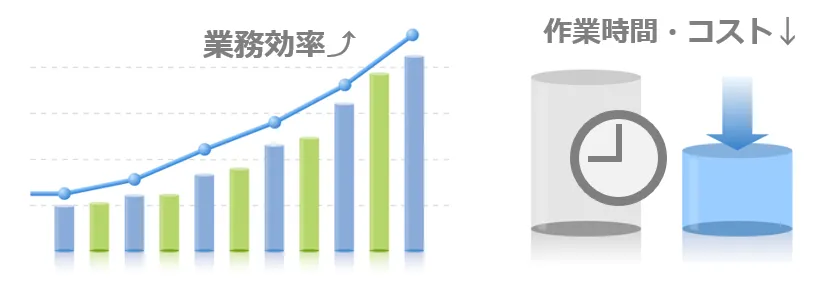 大阪の業務システム開発｜業務効率を最大化