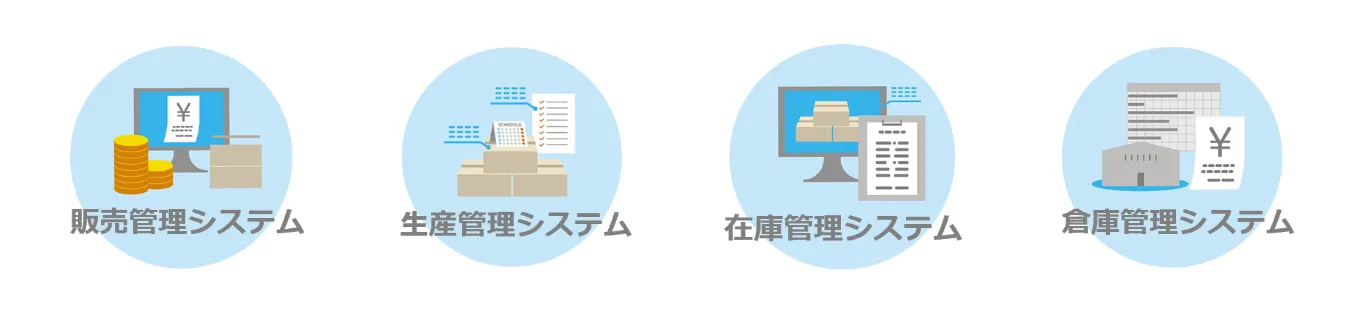 大阪の業務システム開発｜販売管理システム、生産管理システム、在庫管理システム、倉庫管理システム